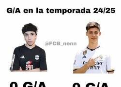 Enlace a Una comparación más pertinente