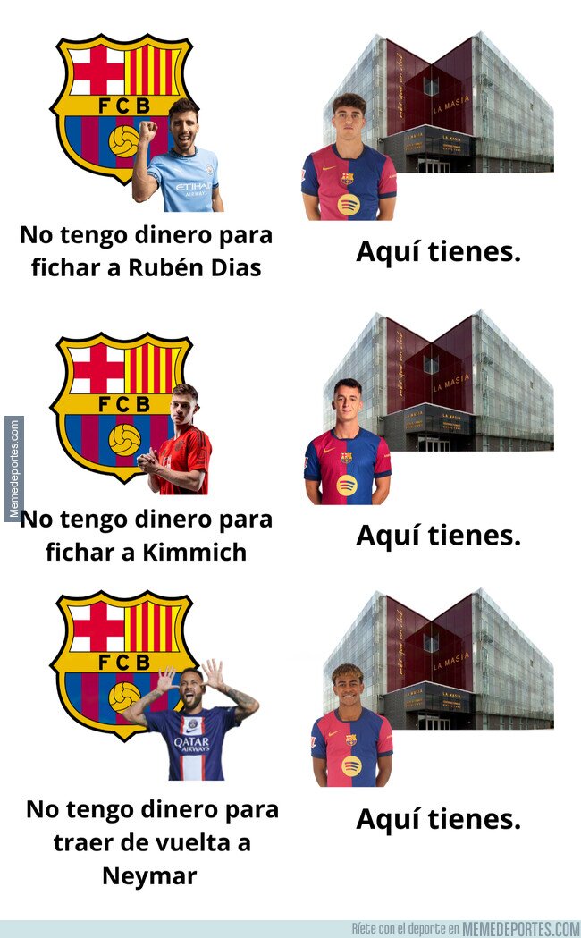 1212169 - El Barça crea a los jugadores que necesita