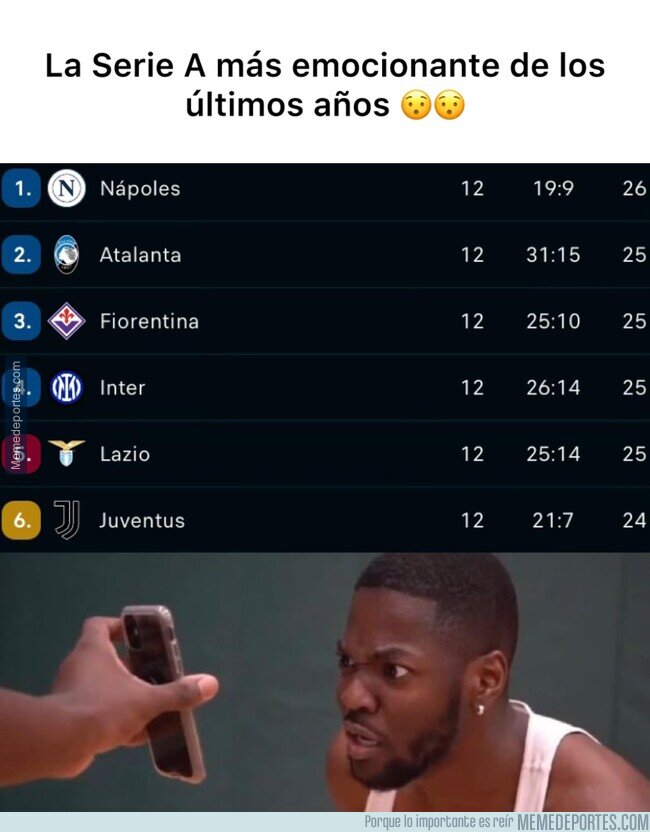 1212182 - Alucinante el nivel de la Serie A