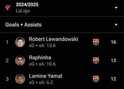 Enlace a ¿Alguien se había dado cuenta?