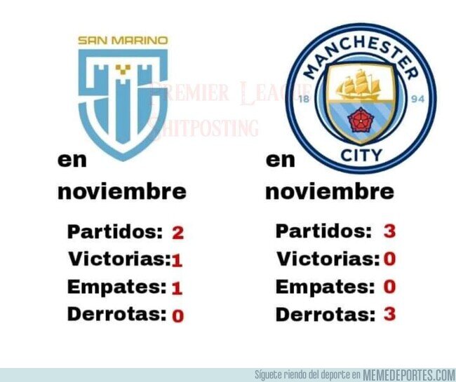 1212329 - Los más poderosos del momento