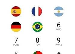 Enlace a Teclado mundial