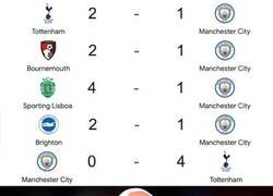 Enlace a El City de Pep Hag