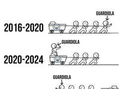Enlace a Guardiola está retrocediendo