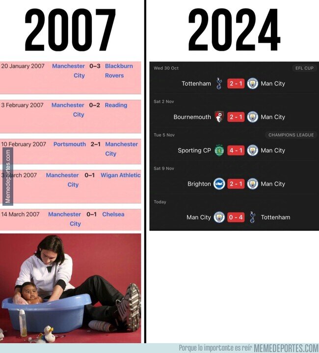 1212478 - Las cosas no han cambiado tanto en 17 años