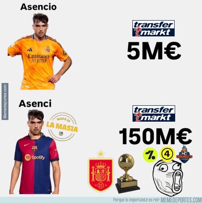 1212509 - El arte de sobrevalorar a tus jugadores