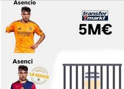 Enlace a Asencio fuera de la protección del Madrid tendría una bola de hierro atada a una pierna