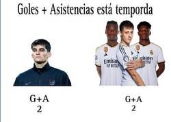 Enlace a Estremecedores datos