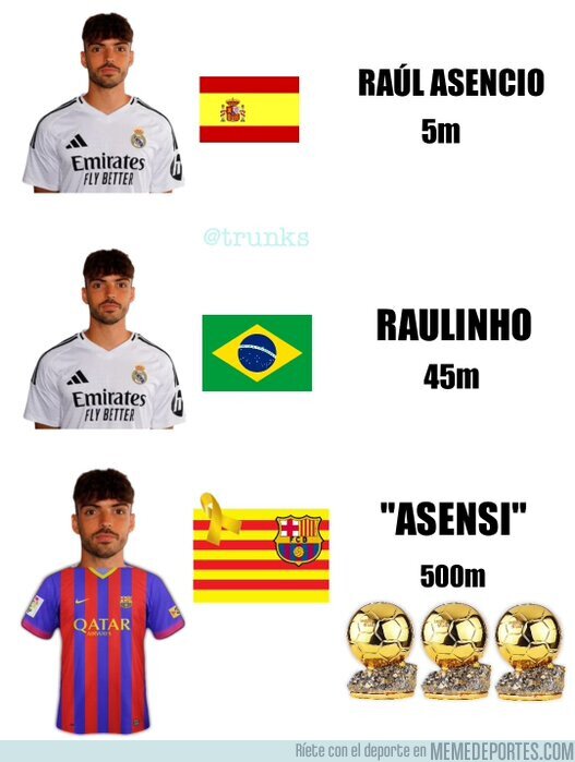 1212534 - La valoración de Asencio