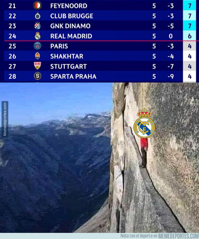 1212570 - Al borde del abismo