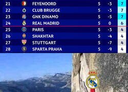 Enlace a Al borde del abismo