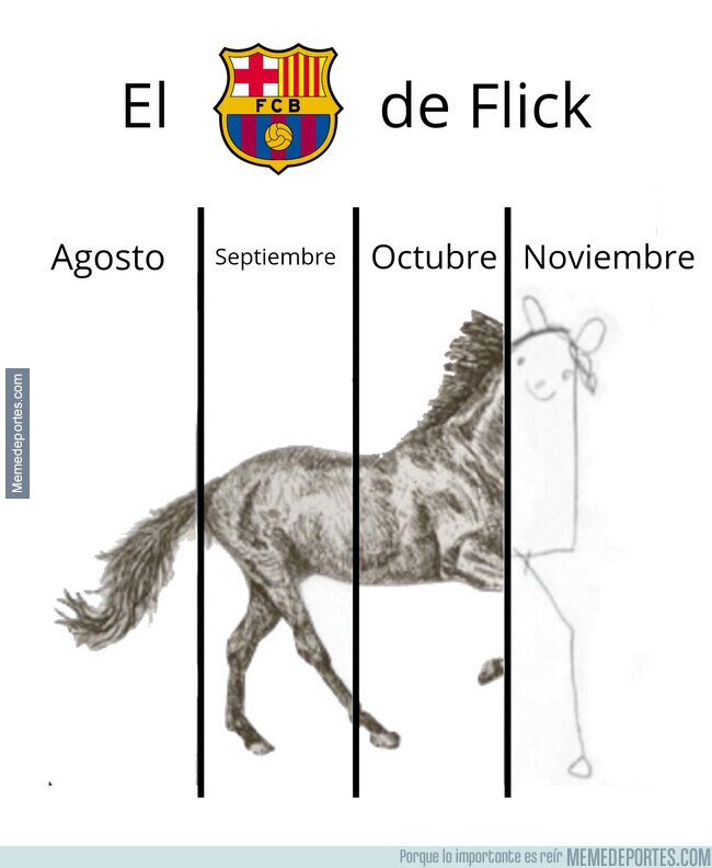 1212664 - El mes en el que se cayó todo