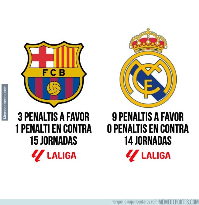 1212691 - VAR DECISION: Hay liga.