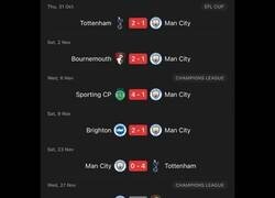 Enlace a Gracias Pep