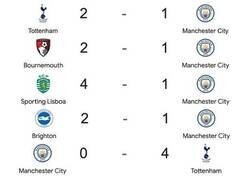 Enlace a Ganar es lava