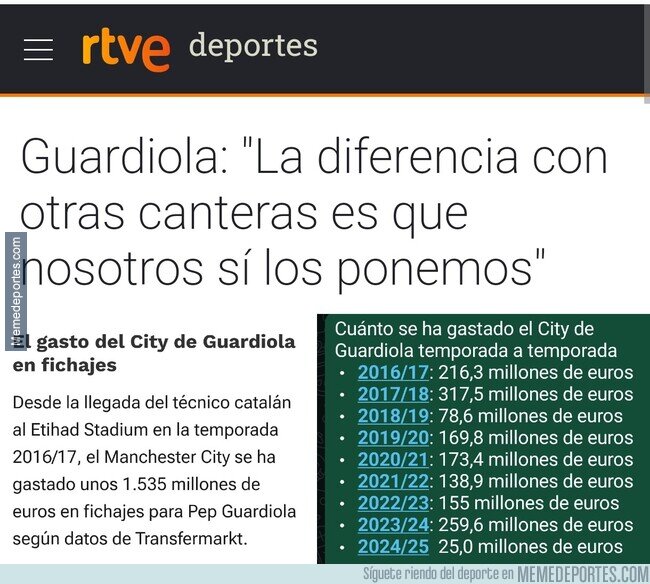 1212735 - Normal que eche en falta a Rodri, tiene pocos recursos