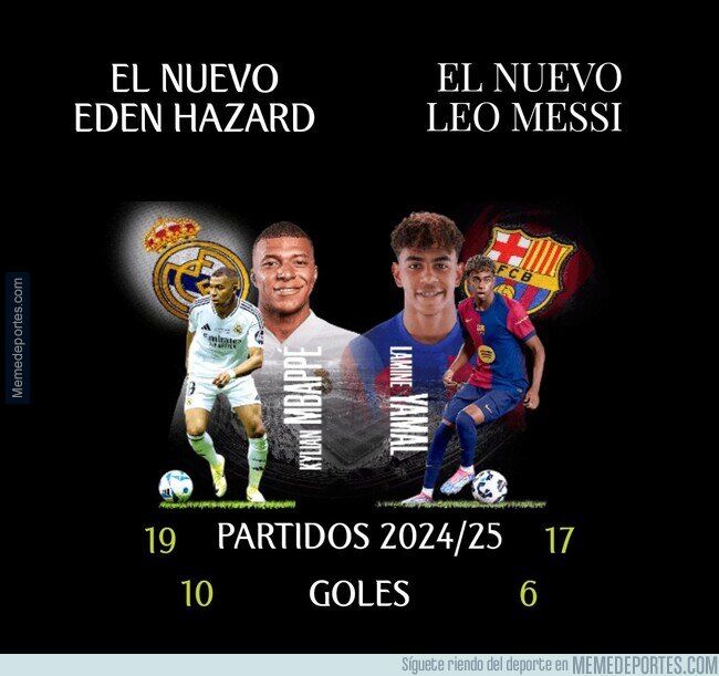 1212736 - Mariano Díaz vs Leo Messi