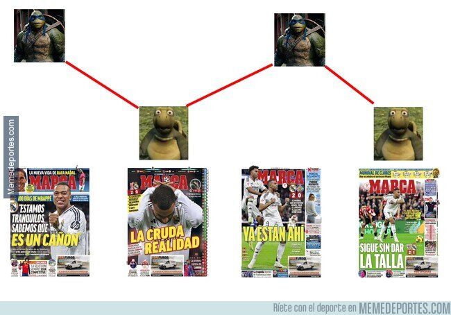 1212817 - MARCA dándole respiración boca a boca a Mbappé