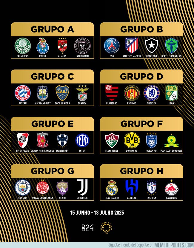 1212822 - Definidos los grupos del nuevo mundial de clubes