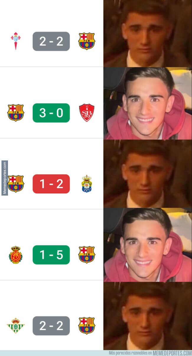 1212912 - Los altibajos del Barça