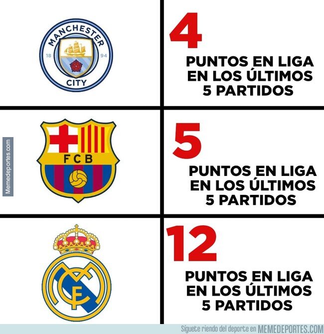 1212919 - El Madrid está en crisis