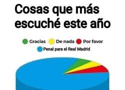 Enlace a Lo más escuchado del año