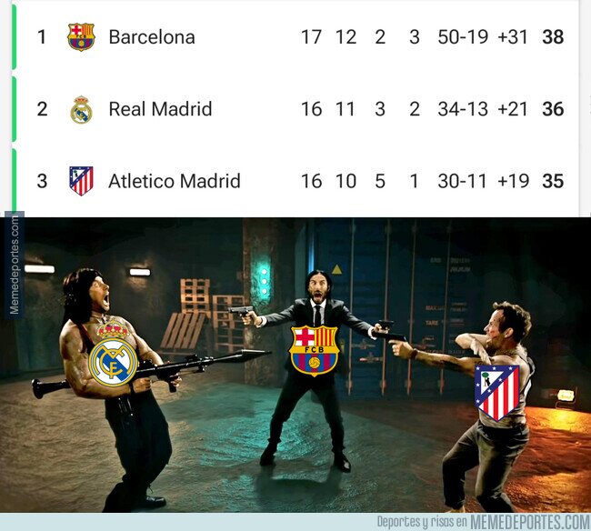 1212933 - LaLiga se apreta por arriba