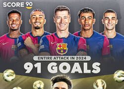 Enlace a Lo de Messi no tenía nombre