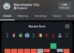 Enlace a Preocupante lo del Manchester City