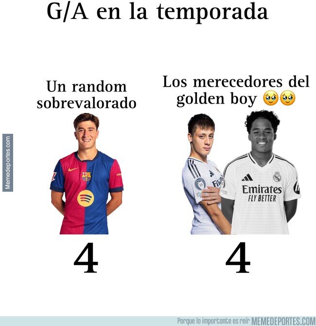 1213138 - Ahora ve a verlos en Transfermarkt