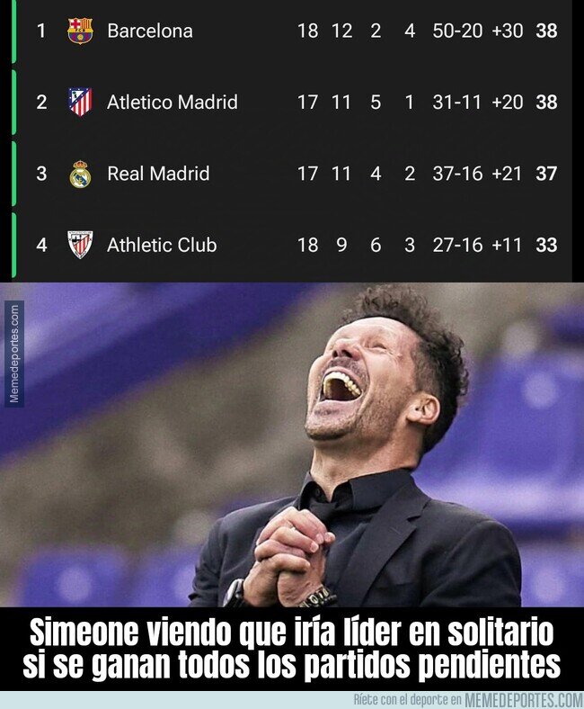 1213223 - No se lo cree ni él