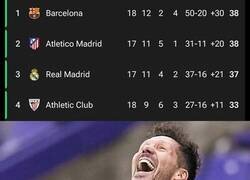 Enlace a No se lo cree ni él