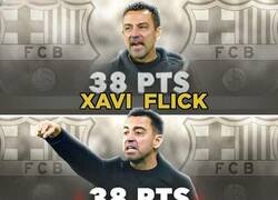 Enlace a Xavi Flick