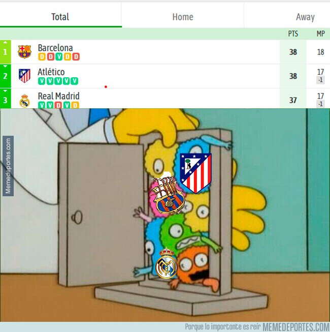 1213380 - Así está LaLiga