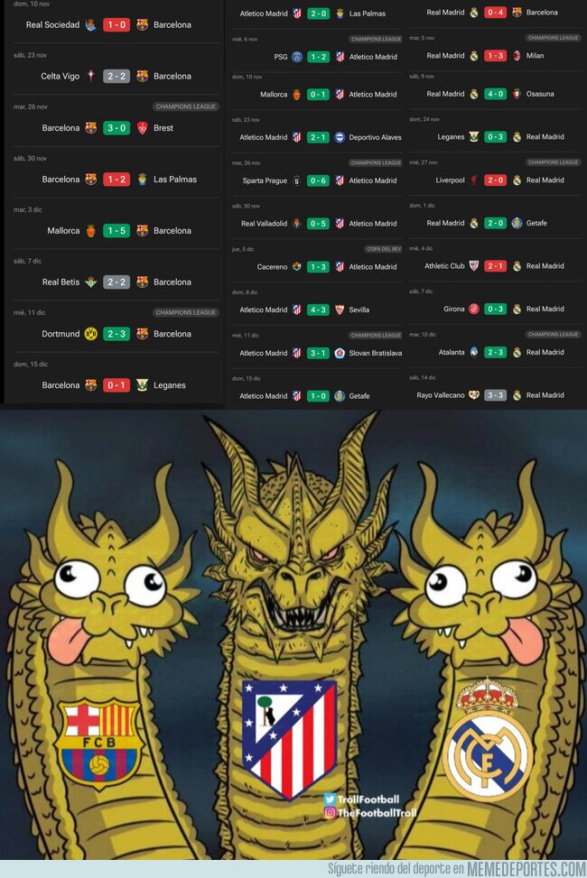 1213392 - El que llega mejor a este tramo de la temporada