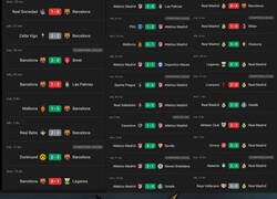 Enlace a El que llega mejor a este tramo de la temporada