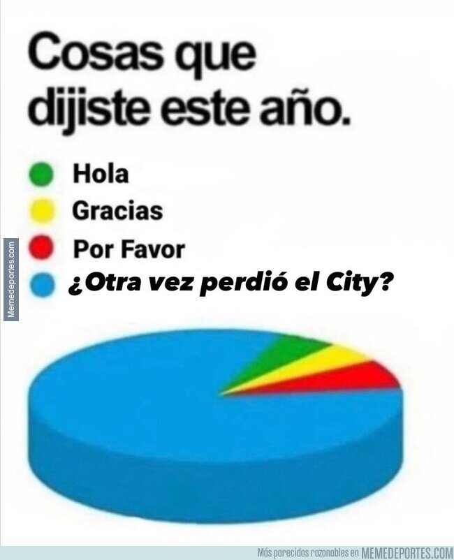 1213432 - Ahora es lo normal