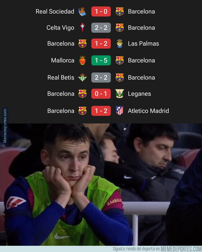 1213454 - La crisis del Barça en Liga