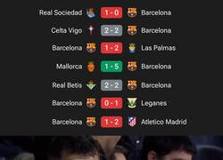 Enlace a La crisis del Barça en Liga