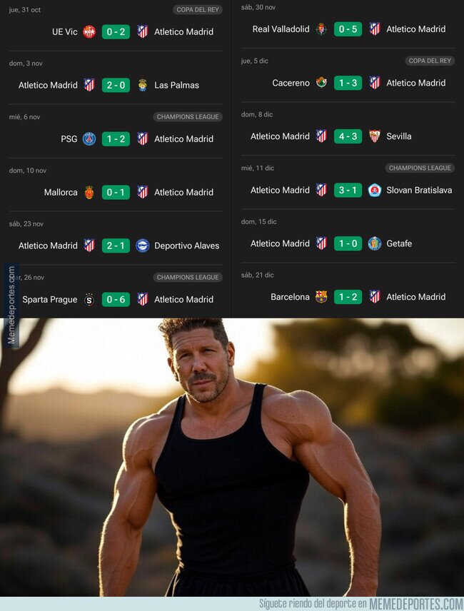 1213459 - Este Atleti está imparable