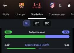 Enlace a El Barcelona soy yo jugando al FIFA