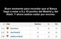 Enlace a ¿Qué le pasó al Barça?