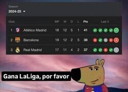 Enlace a Entre uno y otro se coló el Atleti