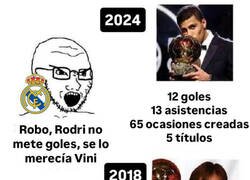 Enlace a Hace 6 años el discurso era otro