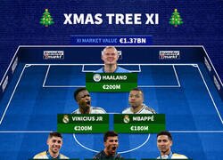Enlace a El árbol de Navidad del mejor XI más valorado