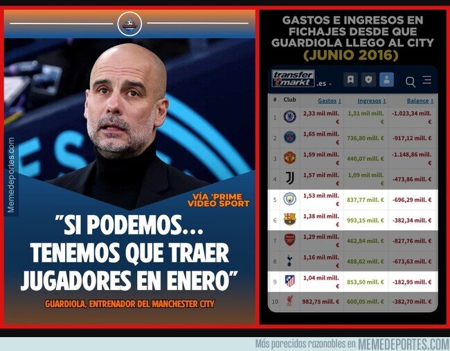 1213600 - El Pep quiere seguir tirando de la Cantera