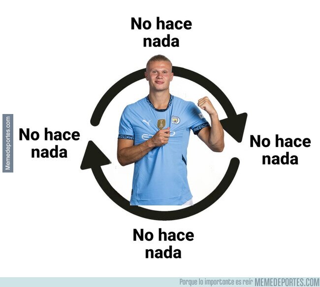 1213695 - Haaland esta temporada