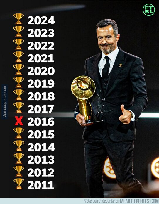 1213713 - Jorge Mendes nombrado mejor representante por los Globe Soccer Awards