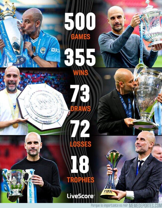 1213757 - Quien se atreva a llamar perdedor a Guardiola que le iguale primero