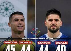 Enlace a Si hablamos de títulos el 'Globe Soccer Award' no es nada honesto como dijo Cristiano Ronaldo